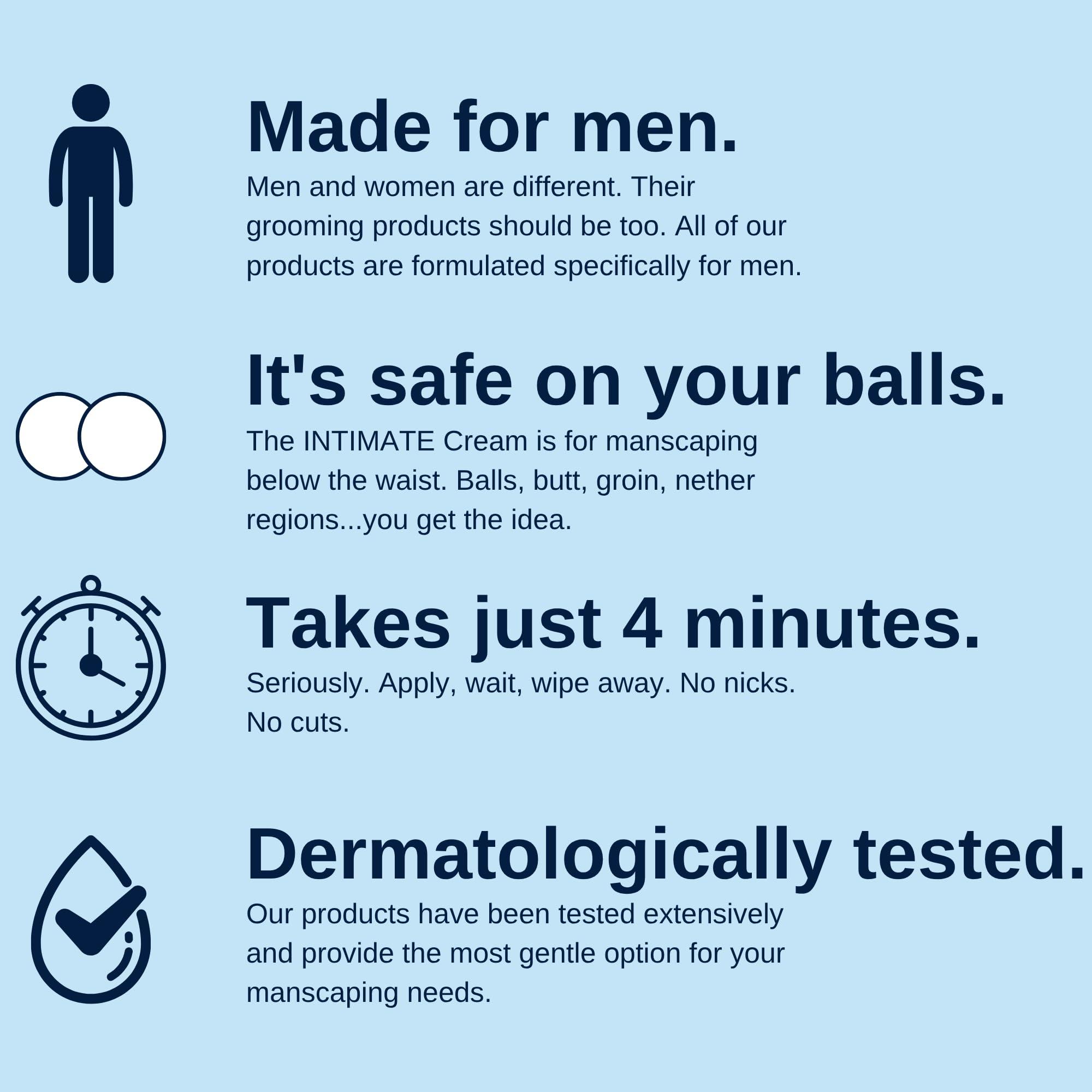 NO HAIR CREW No Hair Crew Intimate/Private At Home Hair Removal Cream for Men - Painless, Flawless, Soothing Depilatory for Unwanted Coarse Male Body Hair, 100ml