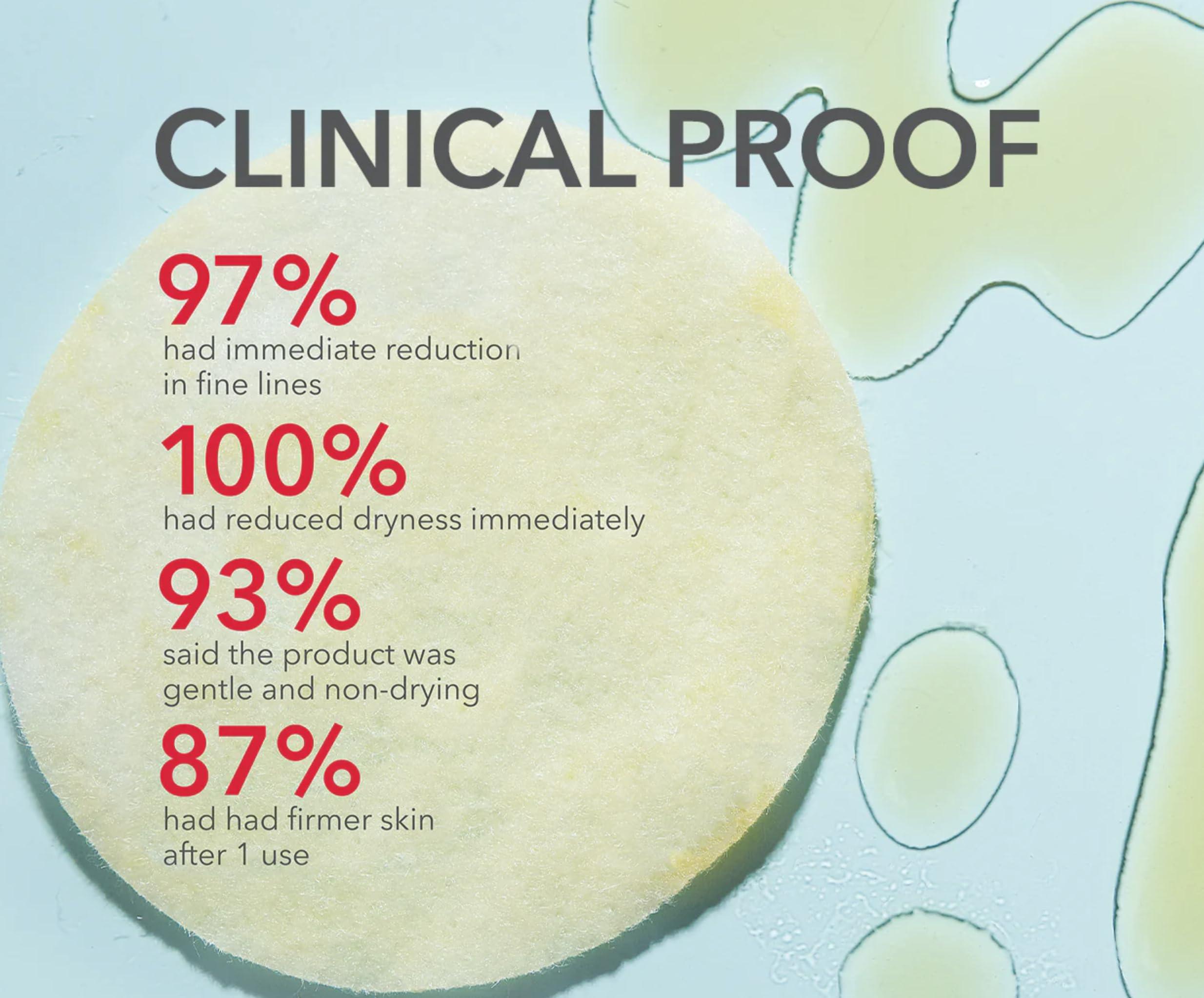 Dr Dennis Gross Dr Dennis Gross Advanced Retinol + Ferulic Perfectly Dosed Treatment (Extra Strength 0.5%), 8 Pack