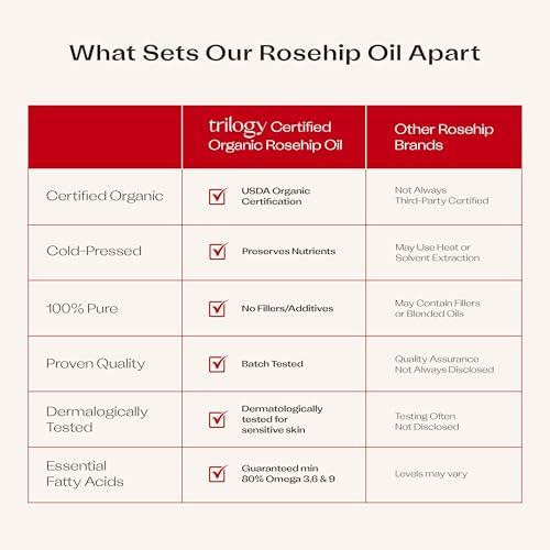 Trilogy Trilogy Certified Organic Rosehip Oil - Pure Rosehip Oil Reduces the Appearance of Wrinkles, Scars, Stretchmarks and Evens Skin Tone, 0.34 oz (10 ml)