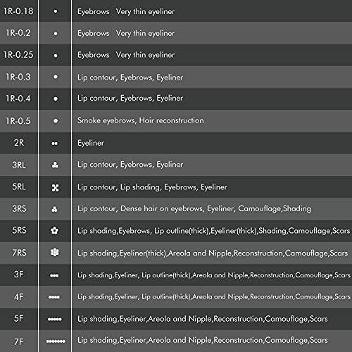 BIOMASER Cartridge Needles – BIOMASER 10PCS Sterilized Permanent Makeup Cartridge Needles Screw Thread Tattoo Needle for Permanent Makeup Machine Tattoo Pen for Eyebrow Eyeliner Lip Contour(1R-0.2MM)