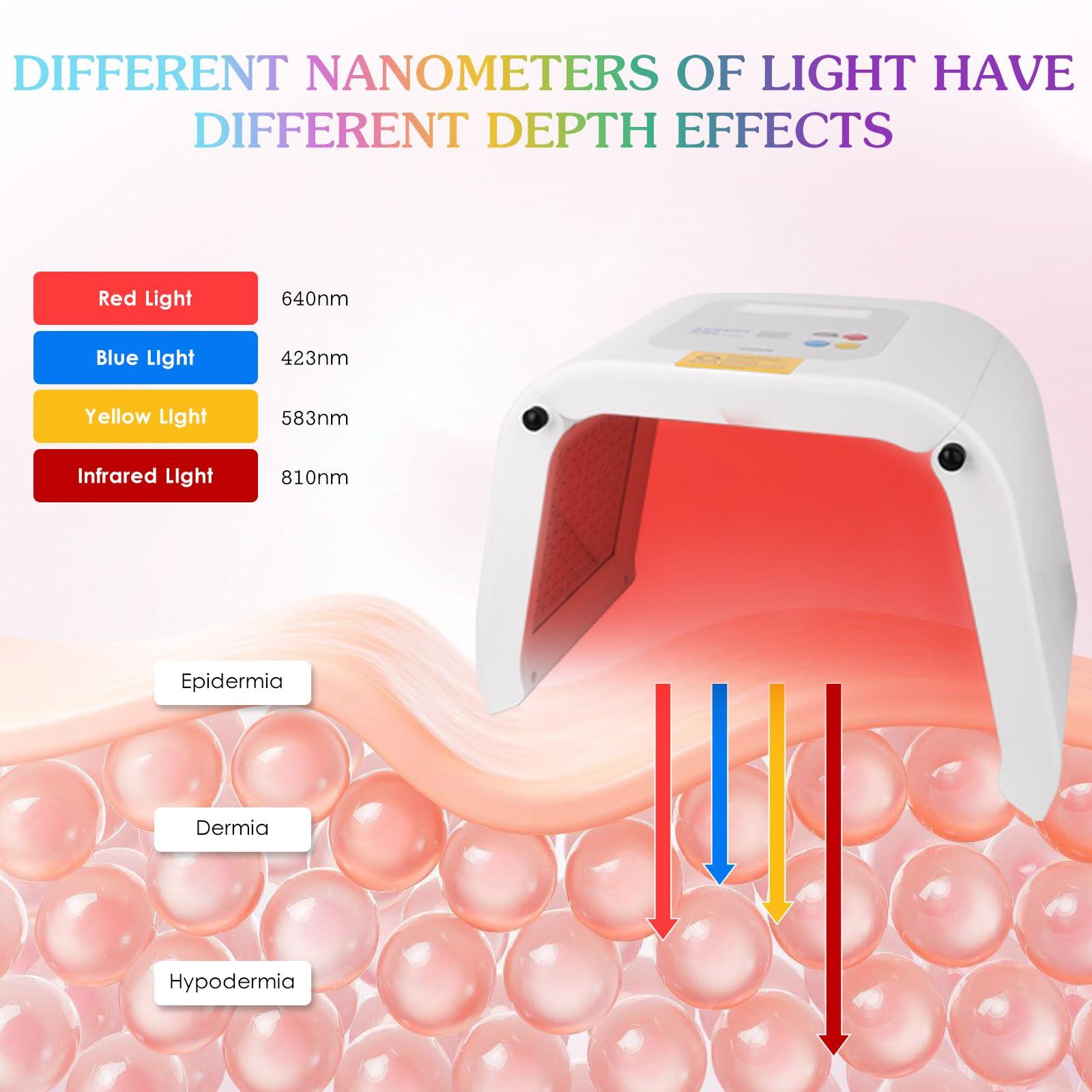 Zarlbol Zarlbol LED FACIAL LIGHT THERAPY MASK-Red Light Therapy for Face, Led Face Mask Light Therapy,Current Body Led Mask,Omnilux Red Infrared Light Therapy for Body and Face Beauty Mask
