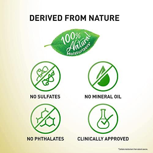 Parachute Parachute Advanced Body Lotion with Coconut Milk,