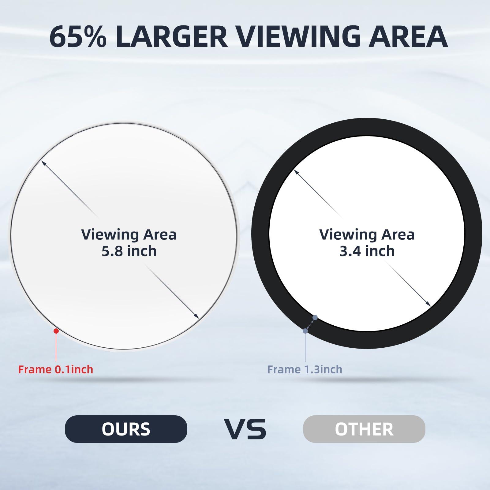 Suupvaor 6inch 30X Magnifying Mirror with Stand & Suction Cups, Large Travel Magnified Mirror 30 x High Magnification Makeup Mirror for Handheld Table Wall-Mounted Use, 30x Travel Magnifying Mirror & Tweezers