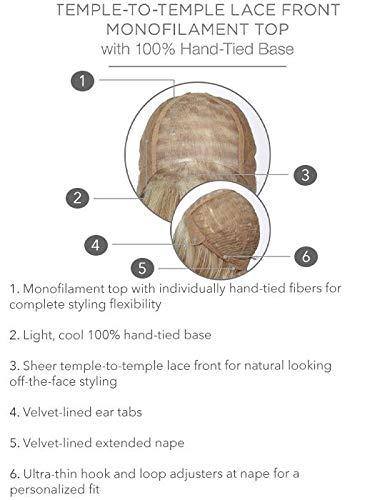 Raquel Welch & Maxwigs Simmer Elite Wig Color RL6/30 COPPER MAHOGANY - 11.5\" Sheer Indulgence Light Long Heat Friendly Synthetic Lace Front Monofilament Top Hand-Tied base Bundle MaxWigs Hairloss Booklet