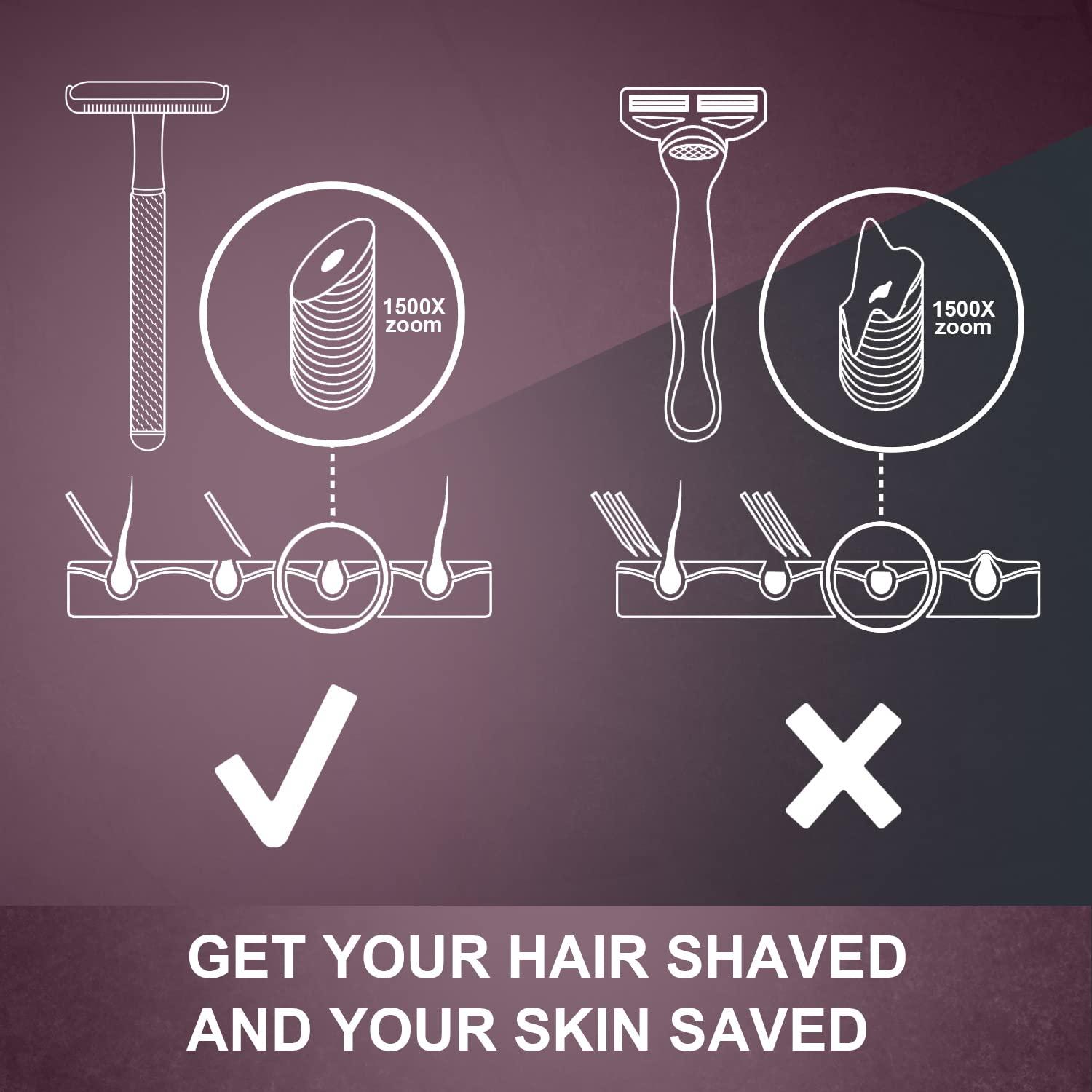 THE GROOMING SOCIETY THE GROOMING SOCIETY Black Double Edge Safety Razor, Classic Razor Set for Men, Zero Waste Razor with 10 Replacement Double Edge Blades, Metal Razor