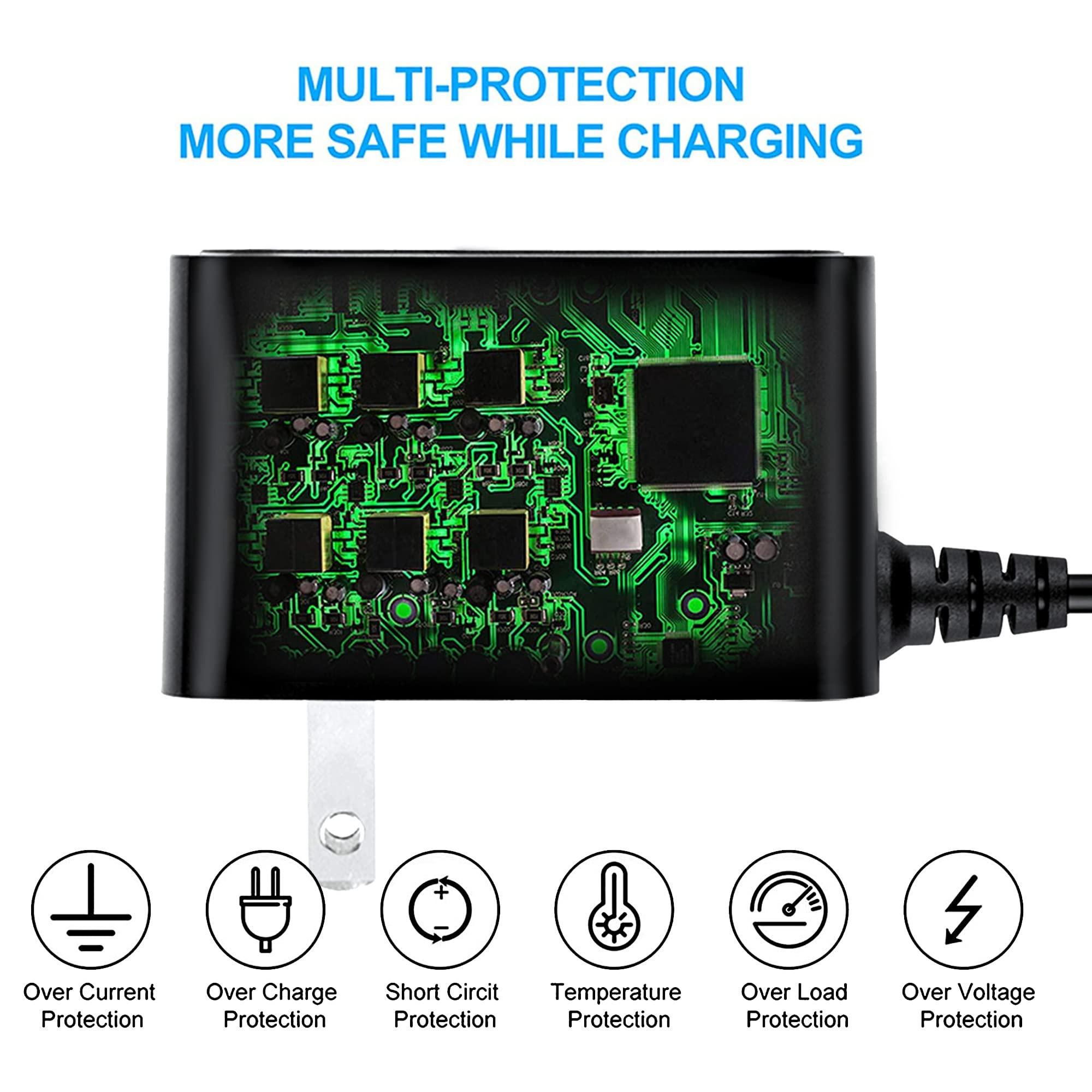 Omilik Omilik Adapter Compatible with Wahl Shaver Trimmer 9854-600 9854600 9854l 9876l 97581-405 97581405