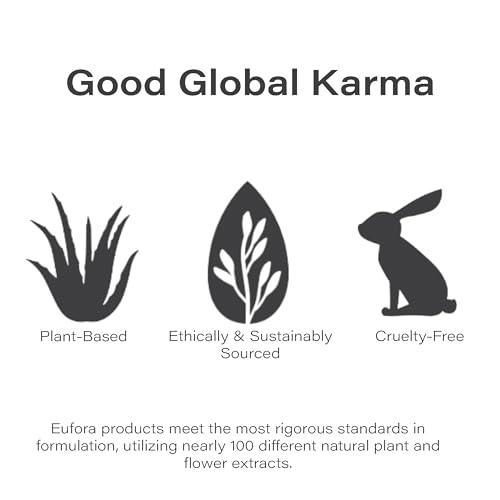 Eufora Eufora Smooth'n Frizz Control Shampoo 8.45 oz