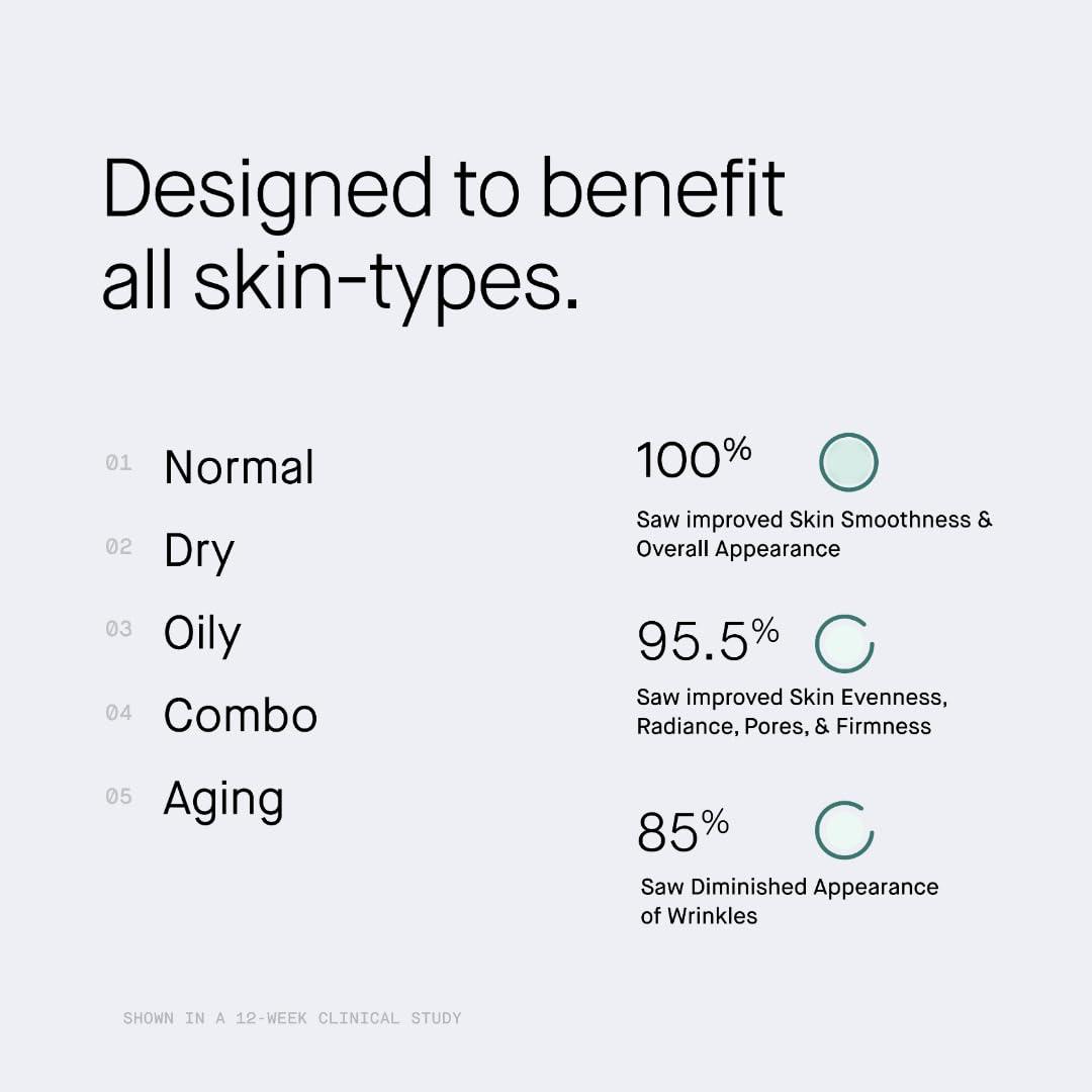 OneSkin OneSkin OS-01 Peptide Skin Longevity Age Reversal Duo