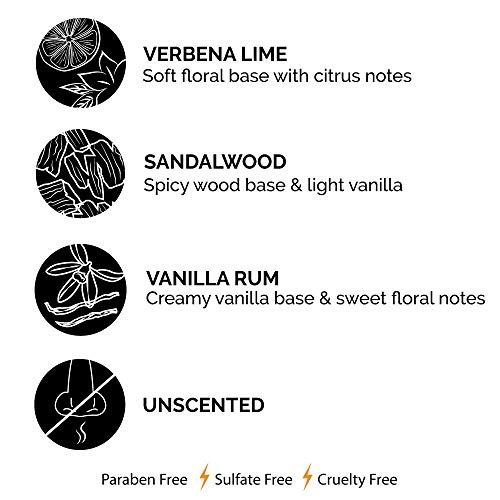 ZEUS ZEUS Beard Balm, Natural Beeswax & Shea Butter Balm, Softening Conditioner for Facial Hair – MADE IN USA (Sandalwood) 2 oz.