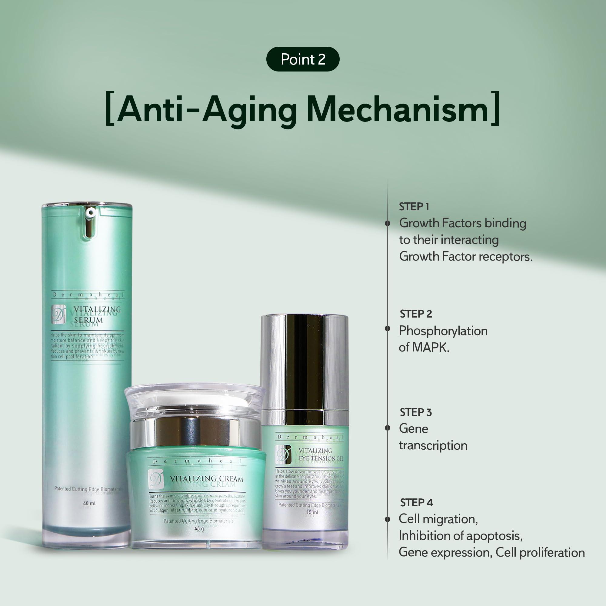 Dermaheal Cosmeceuticals Dermaheal Cosmeceuticals Vitalizing Serum, 1.41-Fluid Ounce