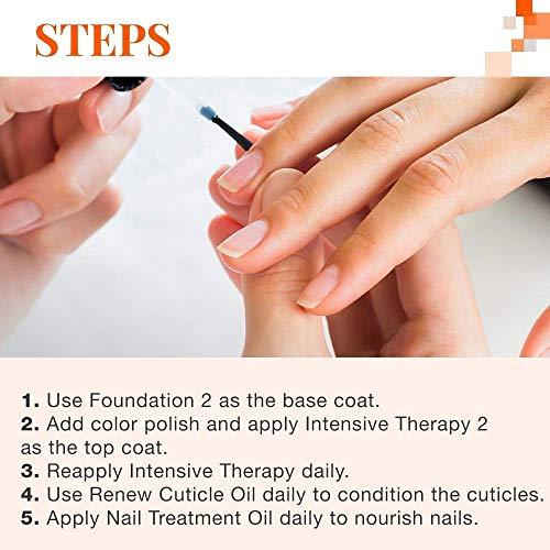 Nail Tek Nail Tek Nail Recovery Kit & Nail Nutritionist Keratin Nail Treatment Bundle for Weak and Damaged Nails, 0.5 oz, 1-Pack