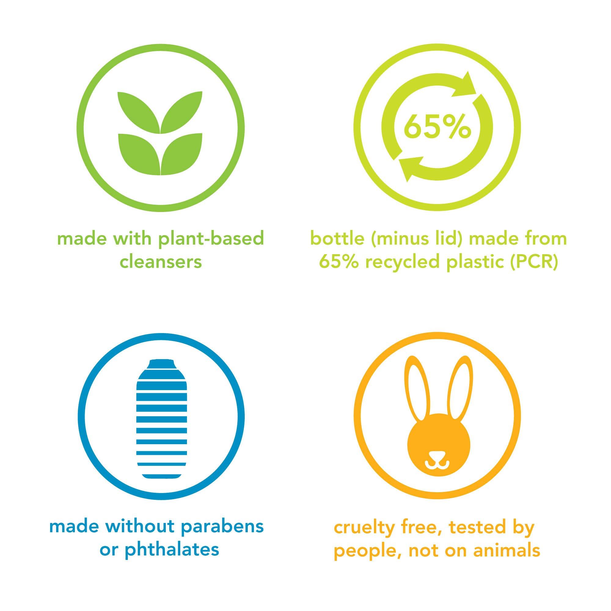 Method Method Men Body Wash, Sea + Surf, Paraben and Phthalate Free, 18 fl oz (Pack of 2)