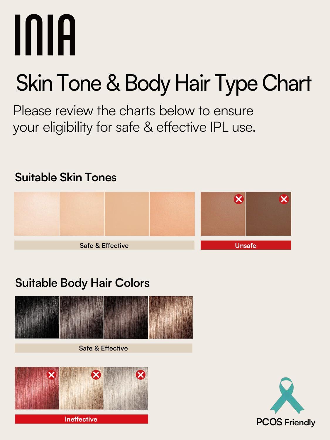 INIA INIA Laser Hair Removal for Women and Men, IPL Hair Removal Device with Sapphire Ice-cooling, Double Effectiveness & 5 Flashes per Second for Long-lasting and Nearly Painless Results