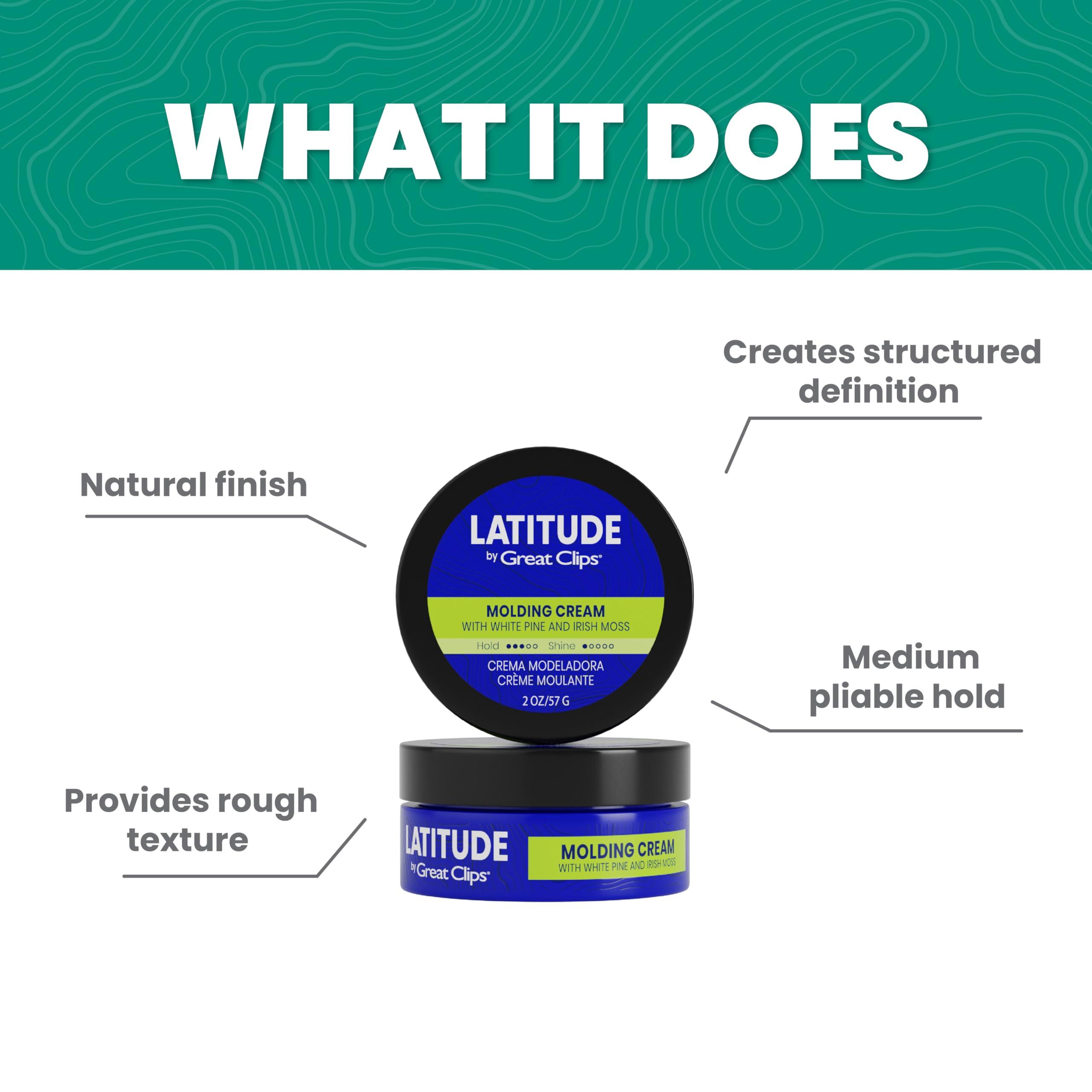 GREAT CLIPS GREAT CLIPS LATITUDE Molding Cream | Hair Gel for Men | Low to Medium Hold + Low Shine | 2oz