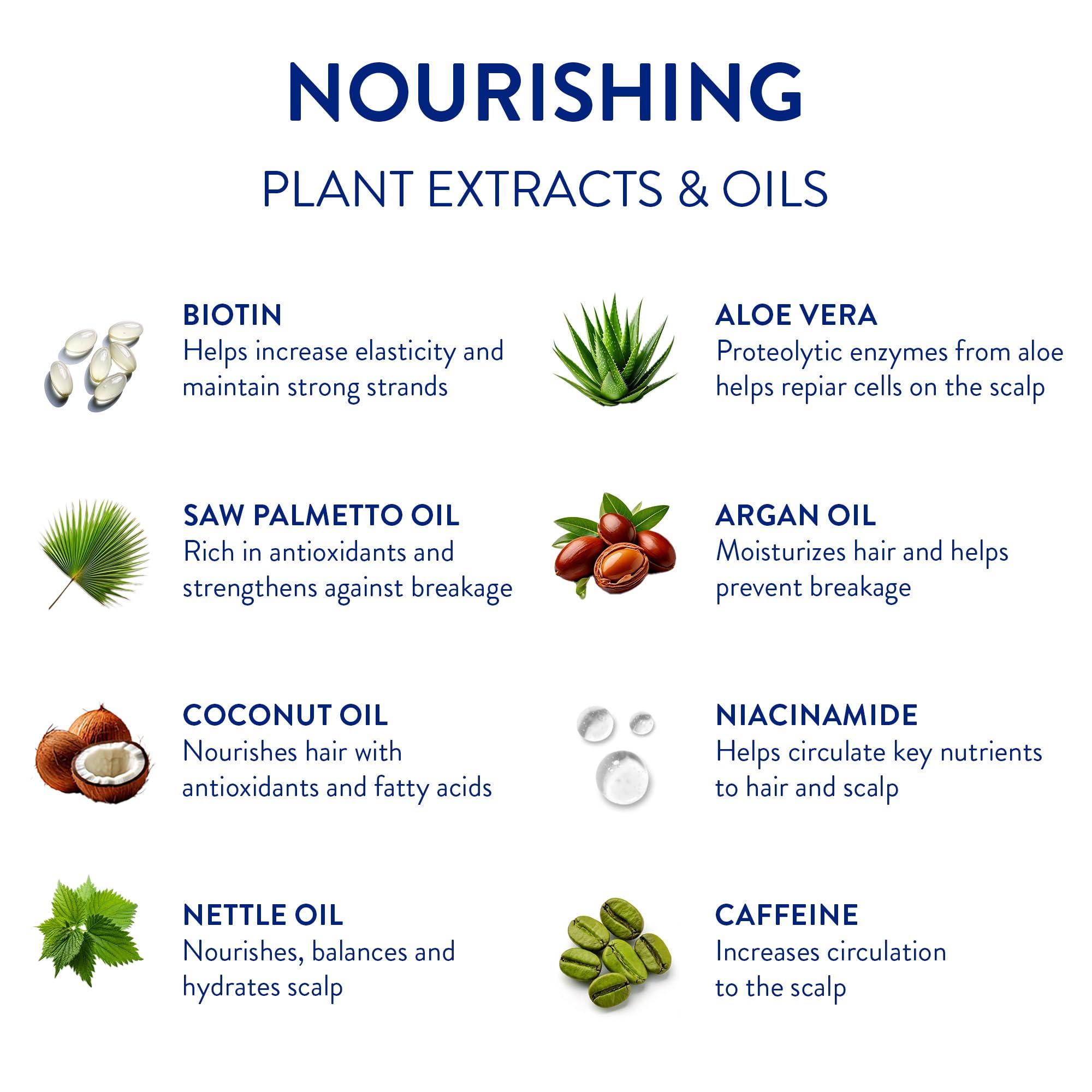 Routine Wellness Routine Wellness Anti-Thinning Shampoo and Conditioner Set for Thinning Hair - Biotin DHT Blocker Women & Men - Color Safe Shampoo for Hair Loss & Healthier Growth - Unscented (Pack of 2)