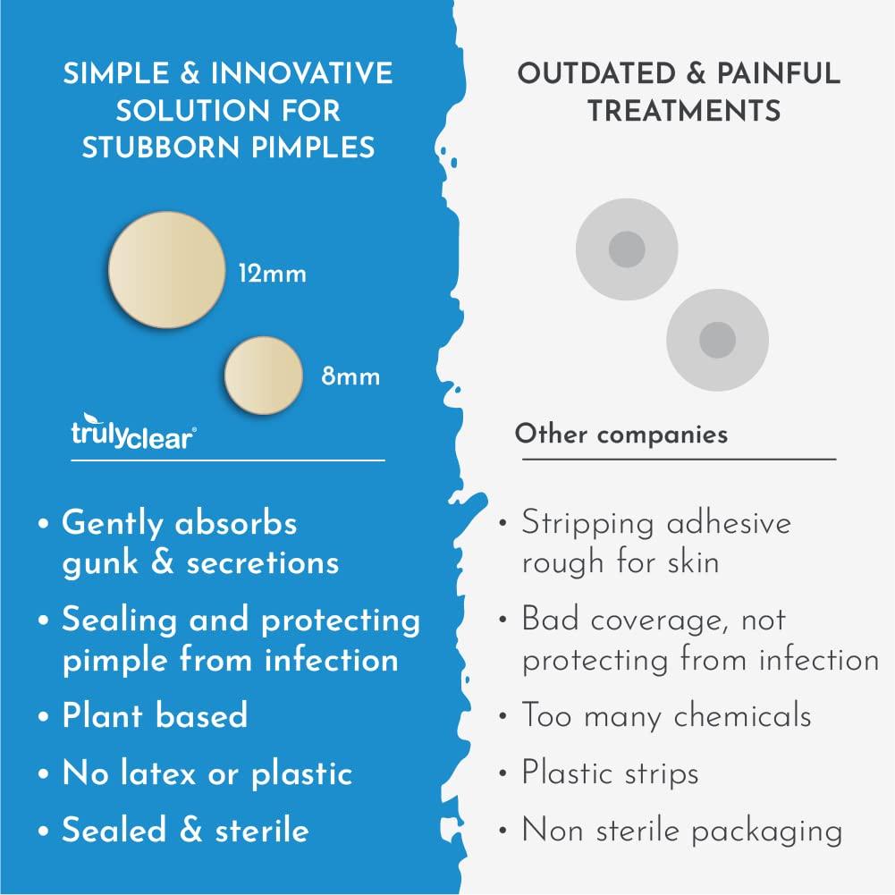 Truly Clear Truly Clear Hydrocolloid Acne Pimple Patches for Face & Body - 72 Count, Ideal for Cystic Acne, Zit & Blemishes - Cruelty Free Acne Dot, Spot Stickers, Acne Cover Patch - Overnight Results