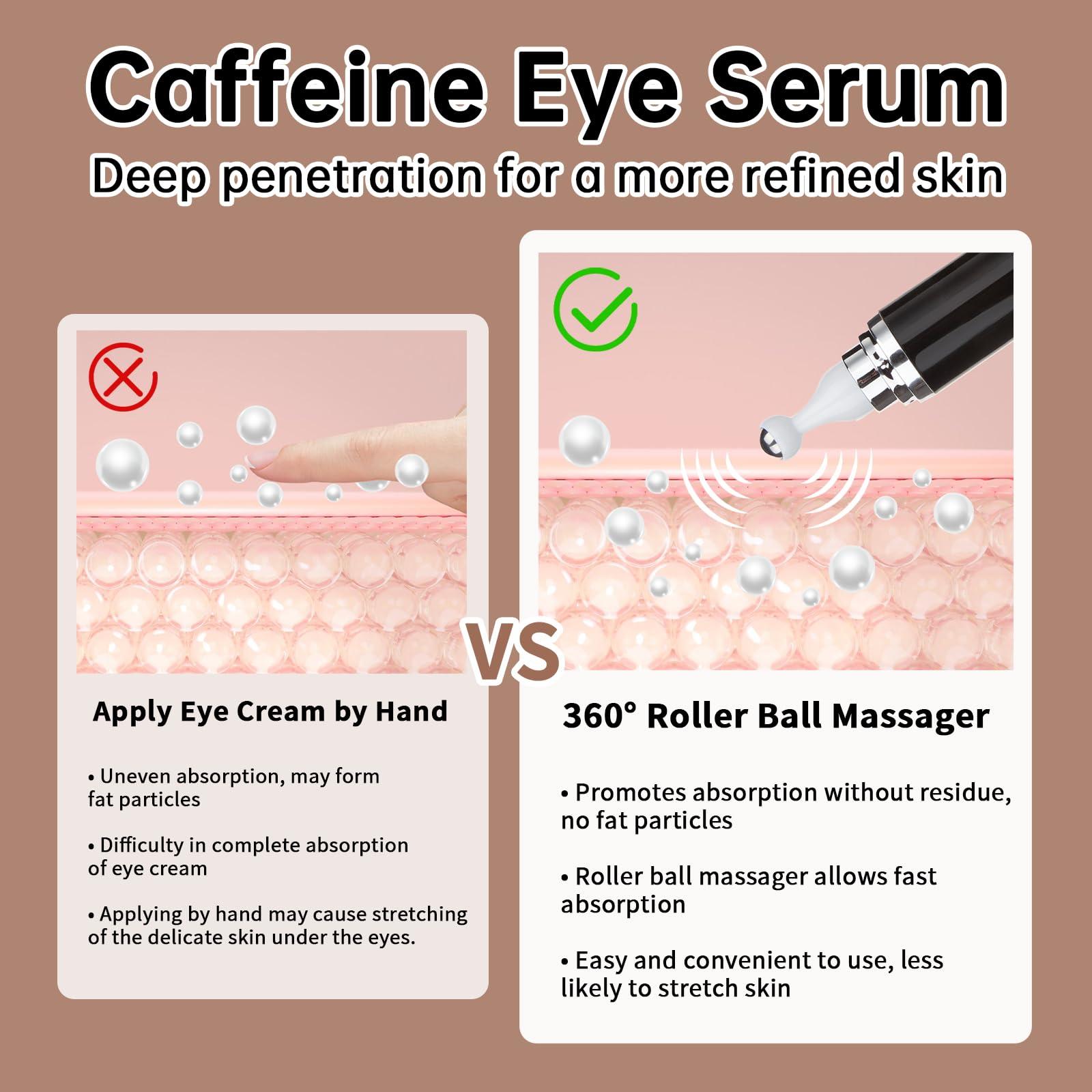 mopayzer Caffeine Eye Cream for Puffiness & Dark Circles, Under Eye Cream for Puffy Eyes, Eye Bags & Wrinkles, 2 PCS Anti Aging Eye Serum with Under Eye Roller, Reduces Fine Lines & Moisturize Skin.