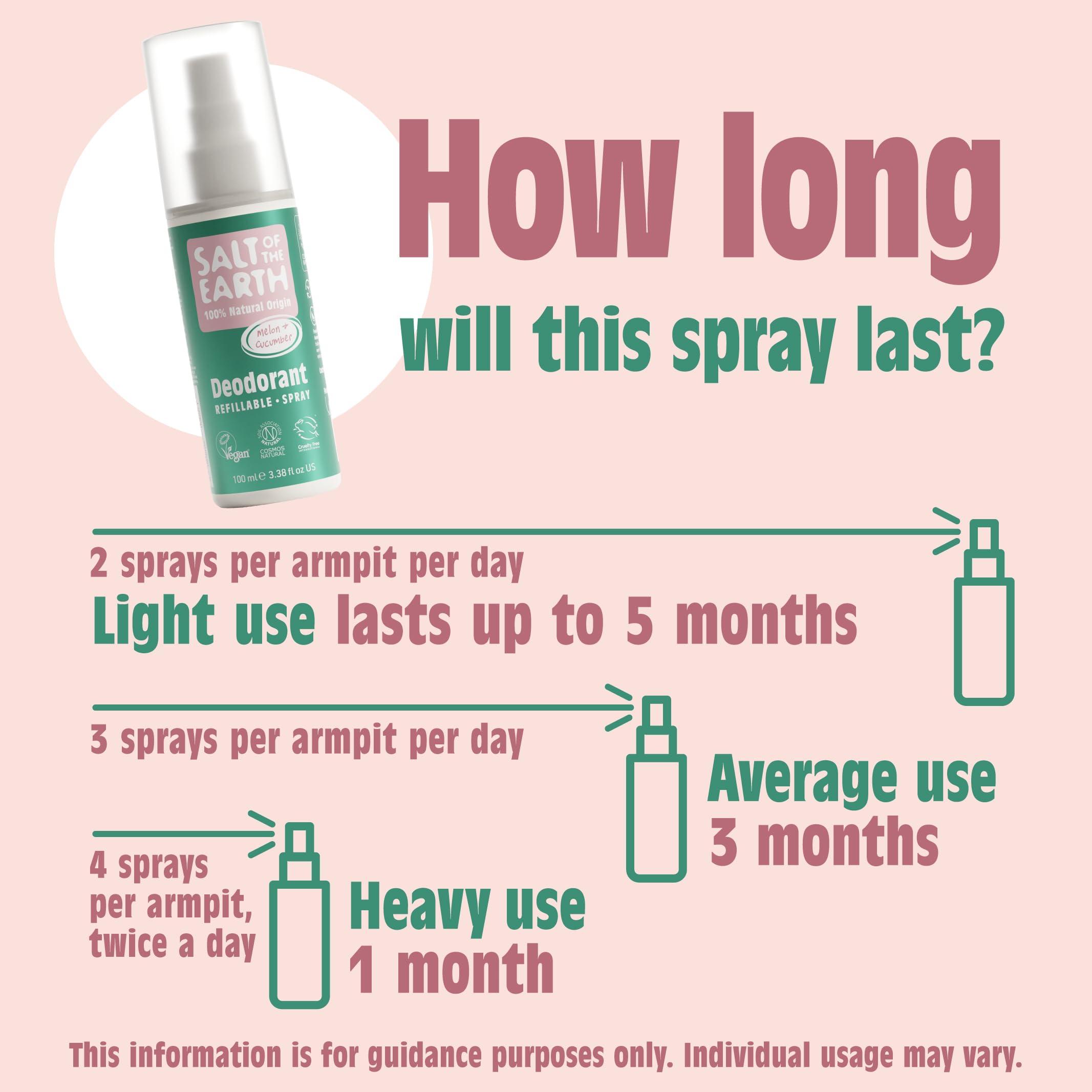 Salt Of the Earth SALT OF THE EARTH Pure Aura Melon & Cucumber, 100 ML