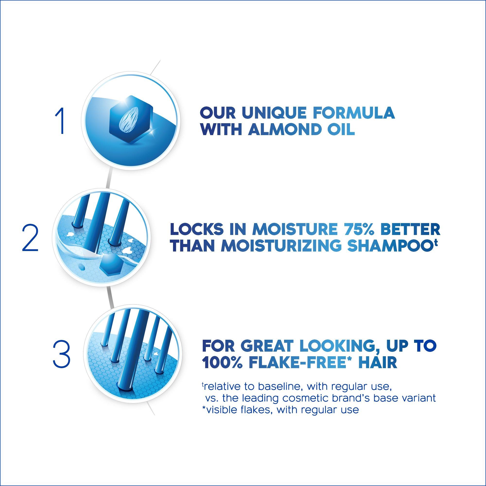 Head & Shoulders Head & Shoulders Dry Scalp Care with Almond Oil Dandruff Shampoo, 23.7 fl. oz. (Pack of 2)