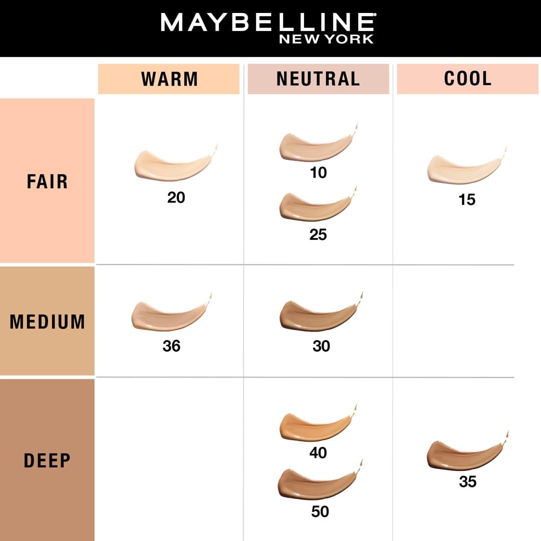 MAYBELLINE Maybelline New York Fit Me Liquid Concealer Makeup, Natural Coverage, Lightweight, Conceals, Covers Oil-Free, Light, 1 Count (Packaging May Vary)