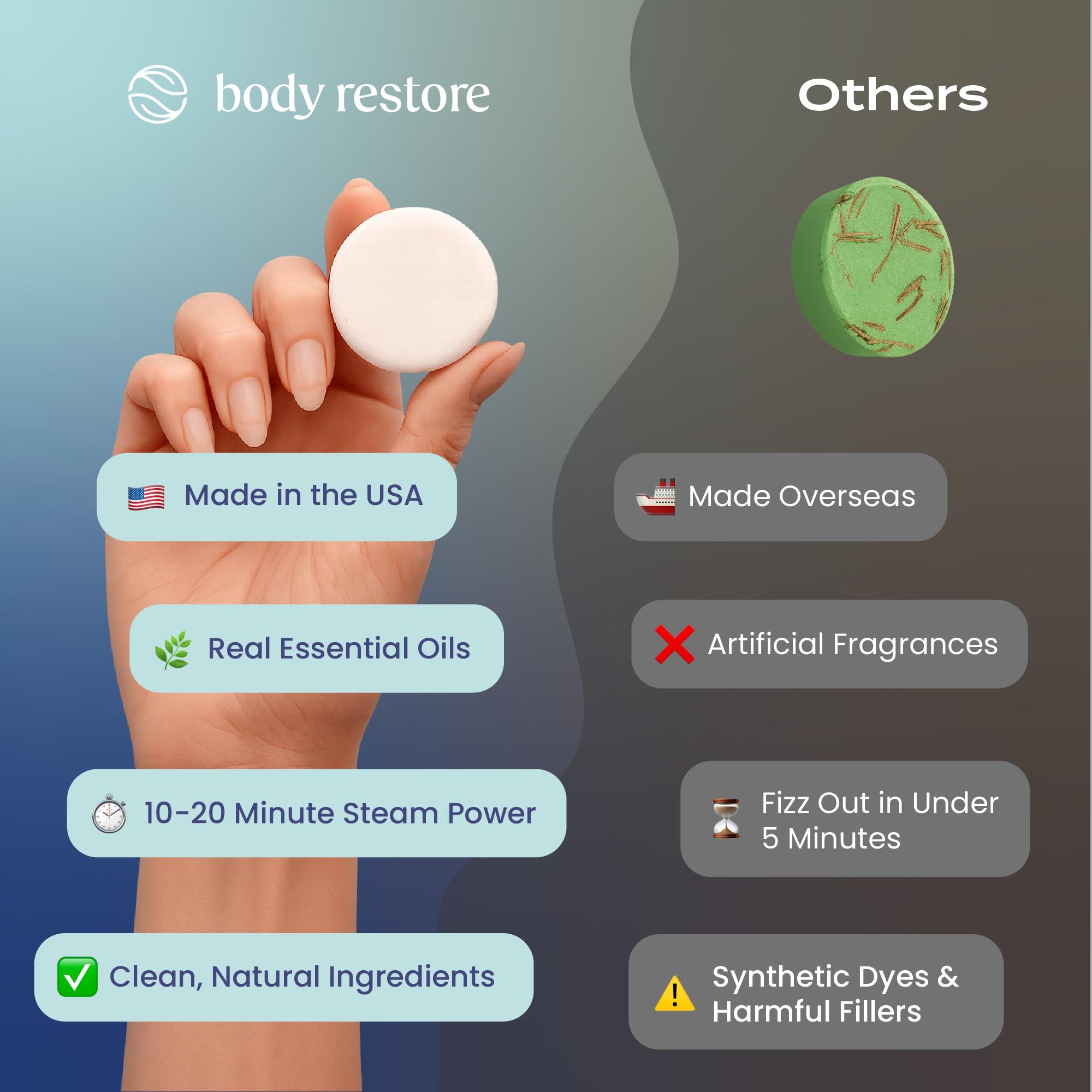 Body Restore Body Restore Shower Steamers Aromatherapy 6 Pack - Easter Basket Stuffers, Relaxation Birthday Gifts for Mom, Dad, Best Friend, Travel Essentials, Stress Relief, Self Care - Variety