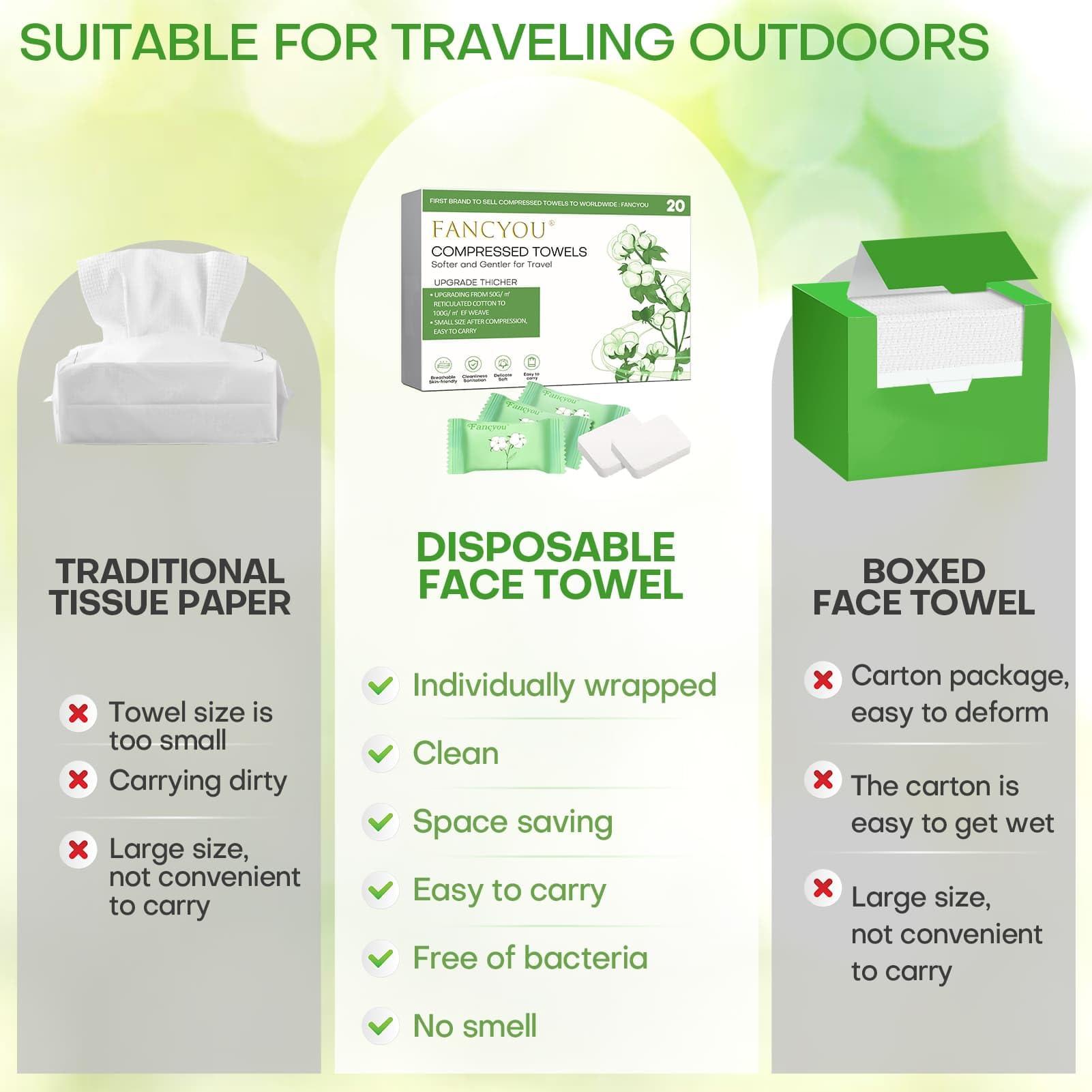 fancyou Fancyou Large Compressed Disposable Face Towel, Thicken Washcloth Compact Portable Cotton Wipes Tablets, Facial Cleansing Cloths Towelettes for Travel Camping Hiking Outdoor Beauty Salon(20PCS Green)