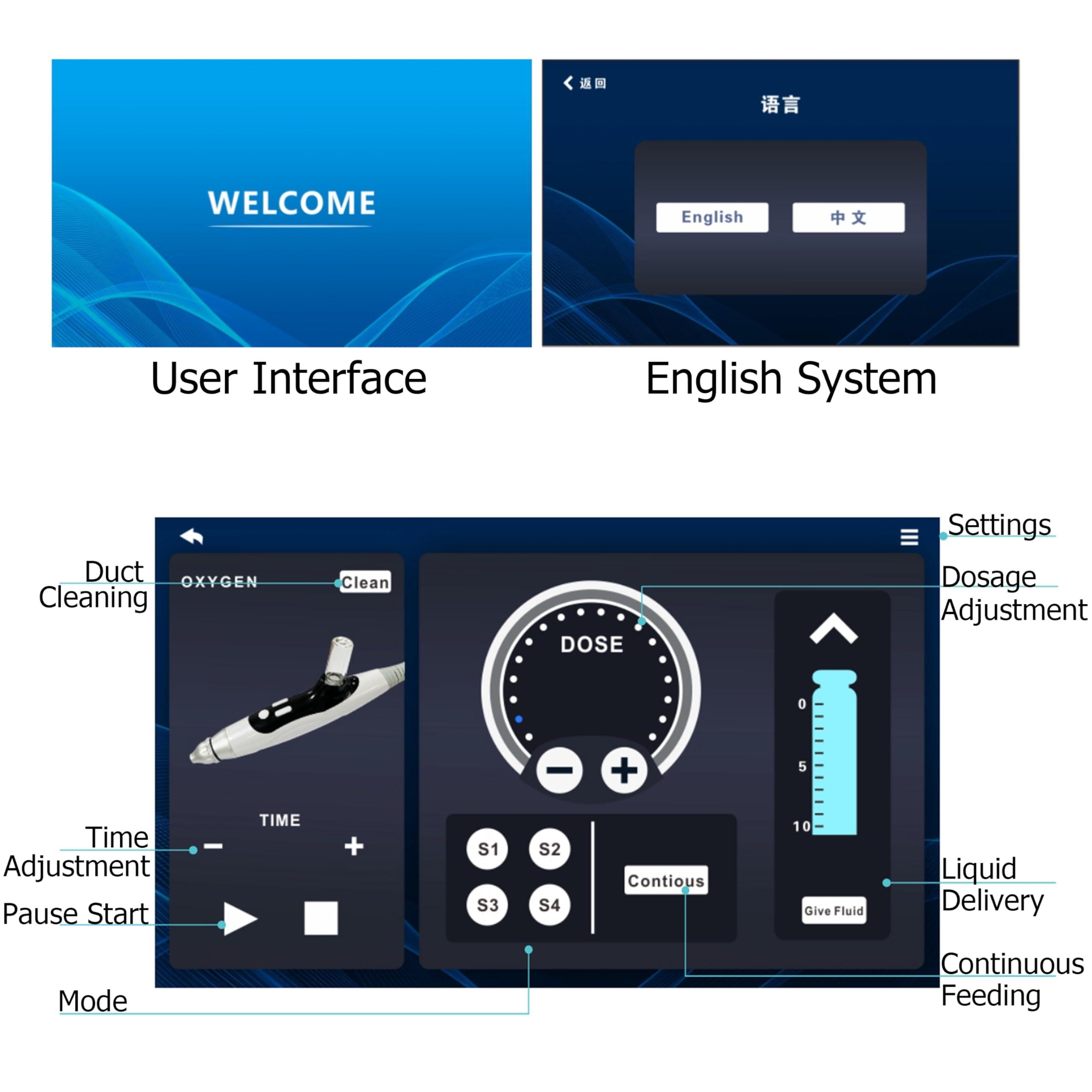 Generic Elitzia Jet Peel Rejuvenation Beauty Machine Facial Care Peeling High Press Hydro Facial Oxygen Sprayer Noninvasive Water Photometer Replenishing Repair Noninvasive Transdermal Absorption ETWS1C