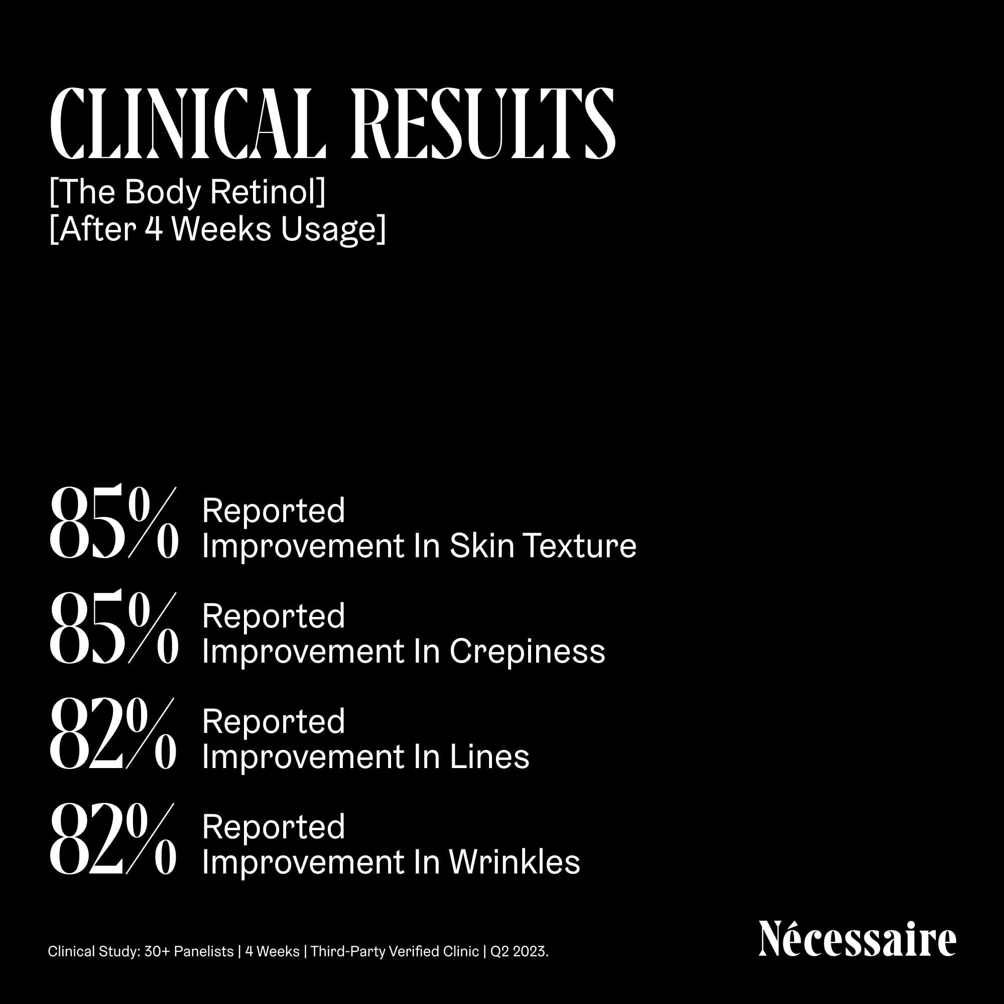 Ncessaire Ncessaire - The Body Retinol. Retinol Repair Serum + Retinol Body Lotion In One. Crepey Skin Treatment. Wrinkle + Line Prevention. 0.1% Pure Retinol + 10% AHA. 5.1 oz