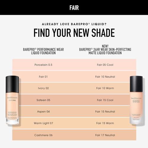 SHAKE-N-GO SHAKE-N-GO Human Hair Wig Golden Gina (PIANO LIGHT AUBURN WITH DARK AUBURN P27/30)