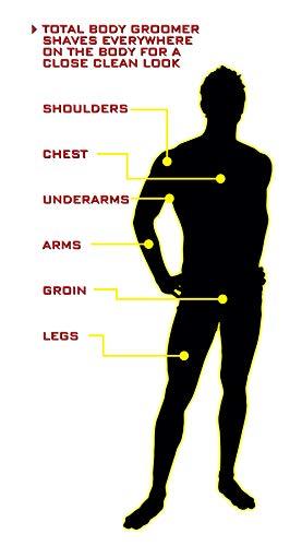 MANGROOMER MANGROOMER 2.0 Professional Body Groomer, Ball Groomer & Body Trimmer With Propivot Flexing Head, 3 trimmer Combs, Wet/ Dry & A Free Bonus Foil!