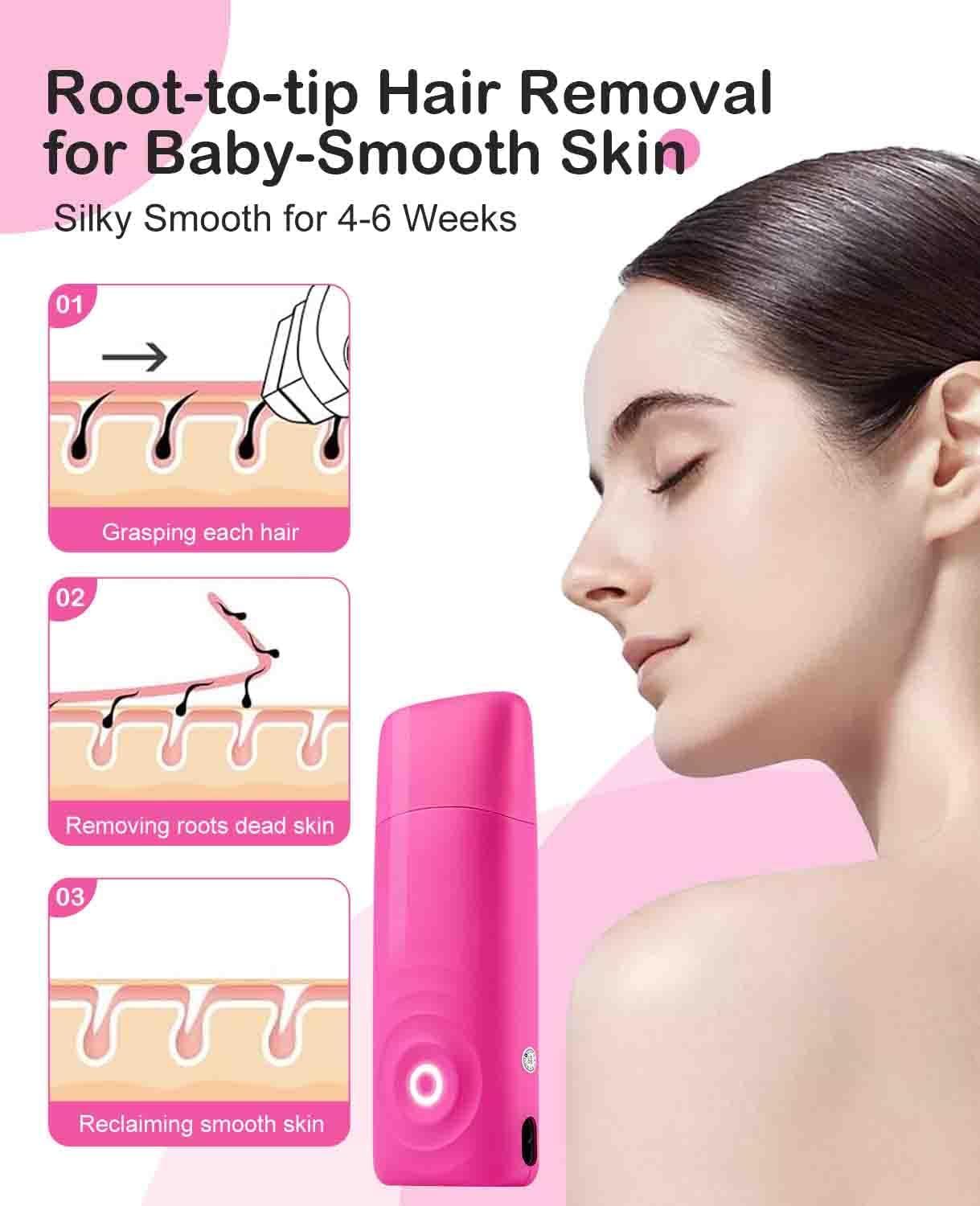 WaxPro Smart Roll on Wax Kit, Wax Roller Kit for Hair Removal,Waxing Kit at Home, Easy Waxing Kit for Women and Men, Suitable for Beginners Waxing at Home