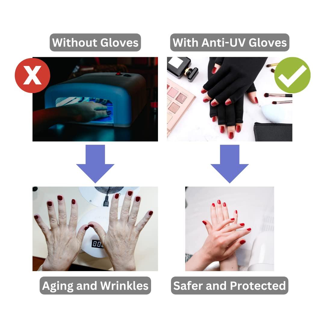 Generic Premium UV Gloves for Gel Manicure Nail Lamps, Anti UV Skincare, UV Light Protection Fingerless Gloves, Protect Hands from Harmful UV Sun Rays (Black)