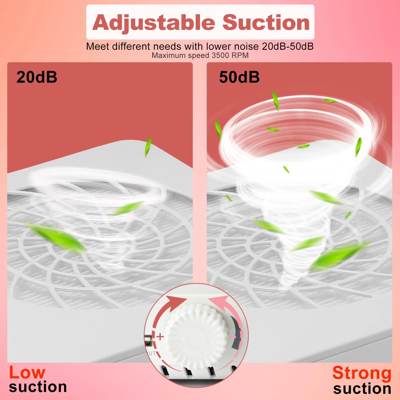 Ludysic Nail Dust Collector with Reusable Filter, Nail Extractor Vacuum Acrylic Nail Dust Cleaner with Powerful Nail Vacuum Fan,Perfect for Home and Salon, Low Noise (White)