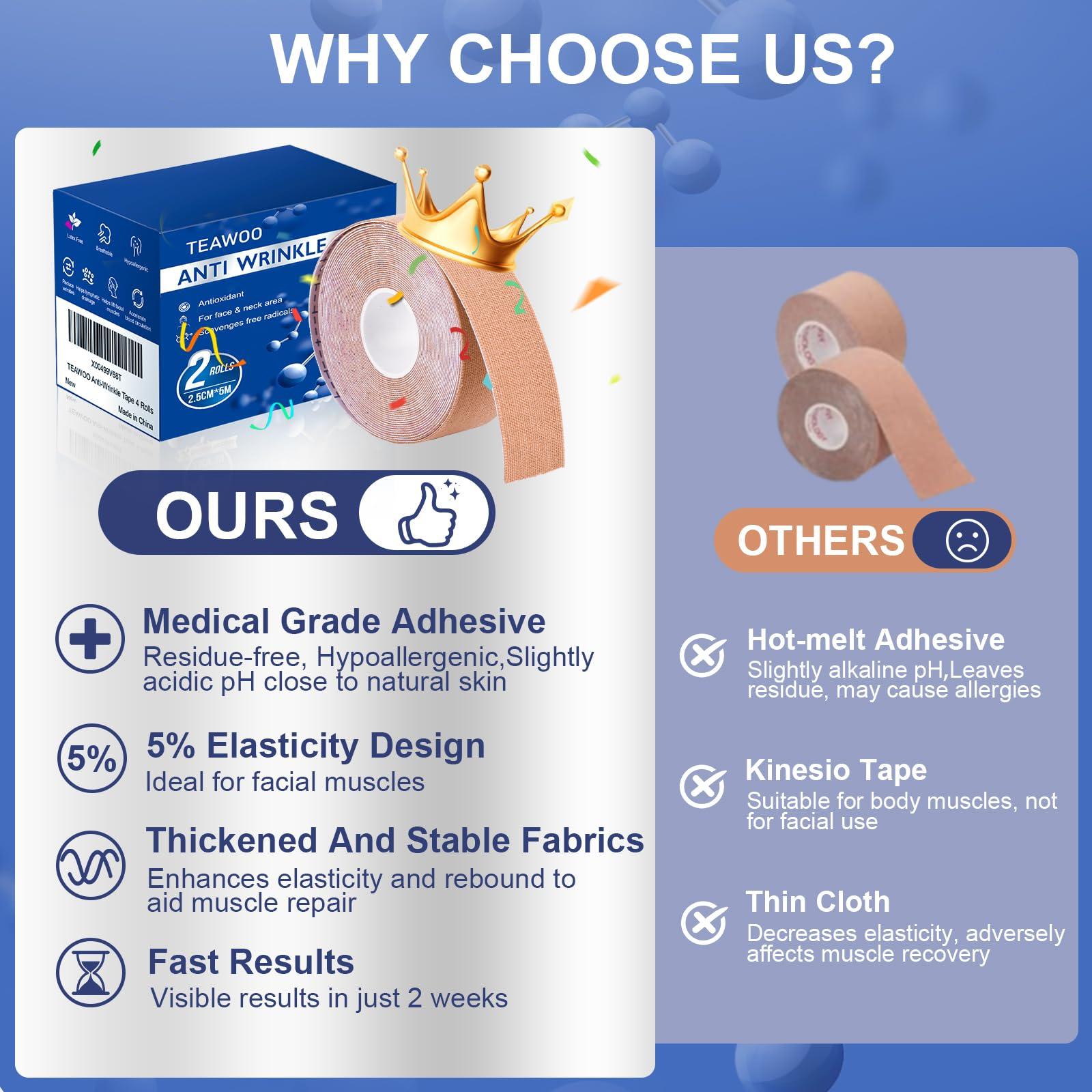 TEAWOO Anti-Wrinkle Tape | Facial Myofascial Lift Tape for Skin Firming, Toning & Tightening | Lift Tape for Face, Neck & Forehead | Smooths Wrinkles, Lifts Skin Anti-Aging Face Patches 2 rolls