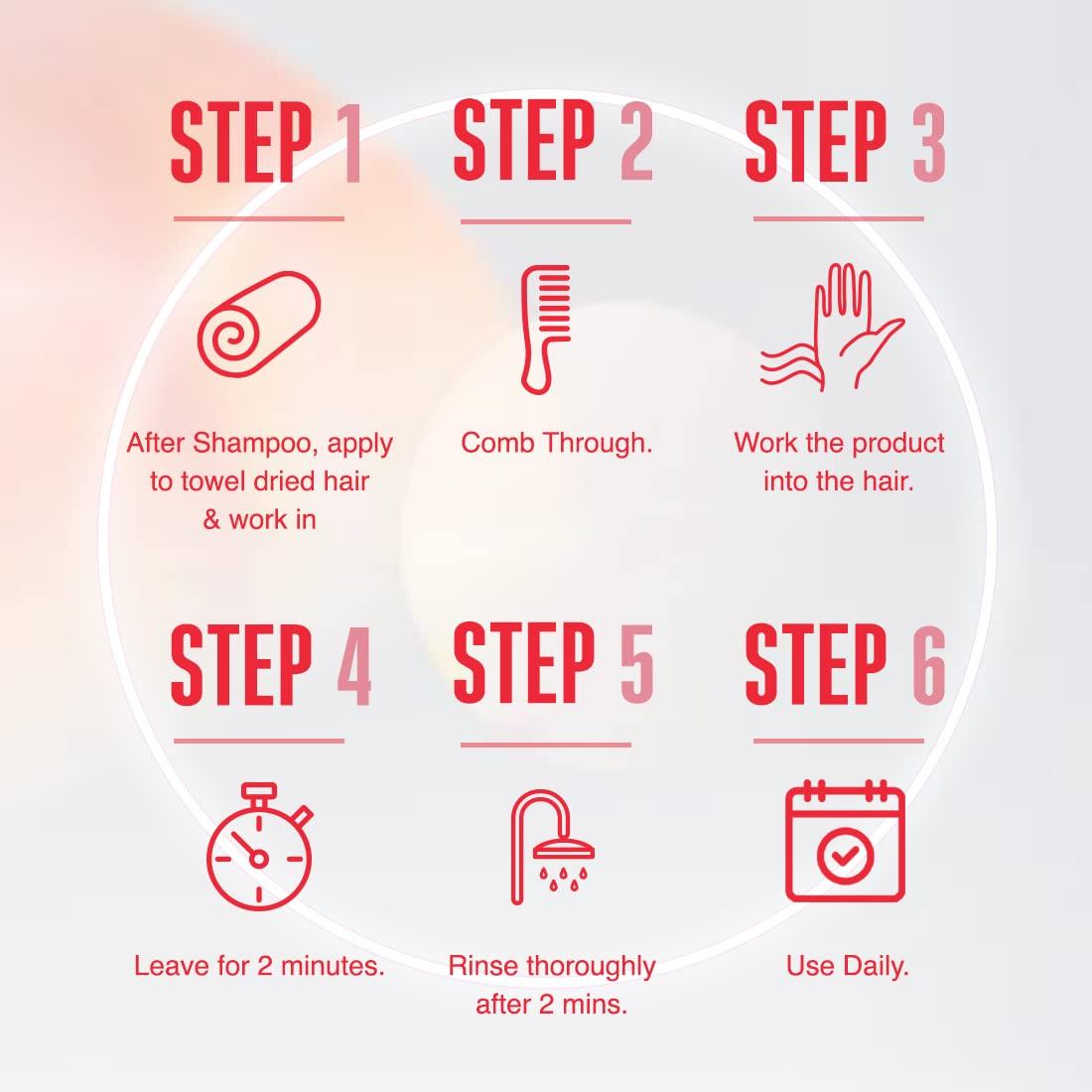 Schwarzkopf Professional BC Bonacure Peptide Repair Rescue Conditioner, 6.7-Ounce