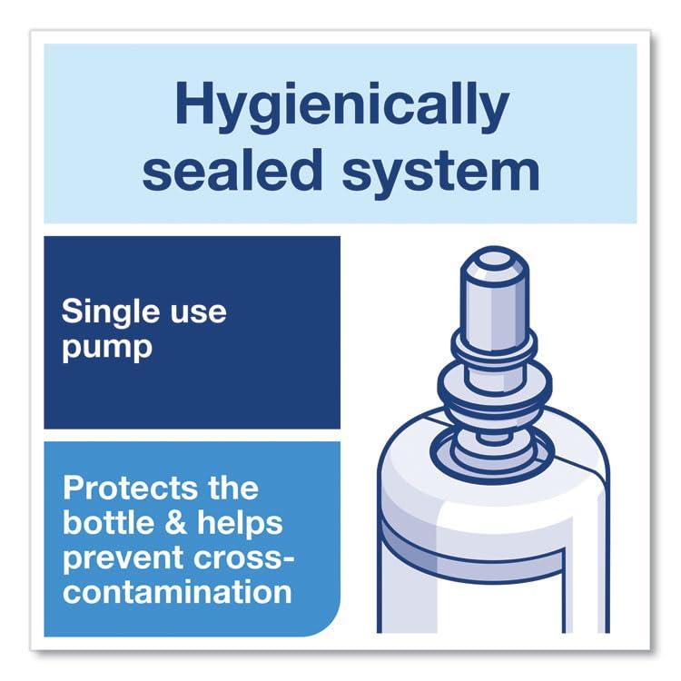 Tork Extra Mild Foam Soap Refill Unscented 1 L 6/Carton