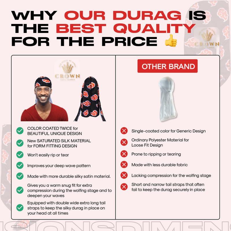 FOR KINGS. BY KINGS CROWN LMTD SUPPLY Red Clouds Silky Durag - 360 Wave Du Rag with long tails and quadruple stitching - Smooth Silk Fabric for Comfort and Compression