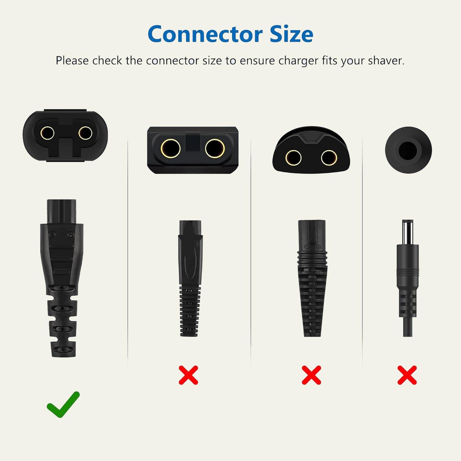 NinthAvenue Basics AC Power Adapter Charger for Remington Shaver RX8700 XF8705 HC4240 HC4250 HC5870