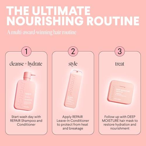 MONDAY HAIRCARE MONDAY HAIRCARE Repair Shampoo 12oz for Dry to Damaged Hair, Made with Keratin, Coconut Oil, Shea Butter and Vitamin E (350ml)