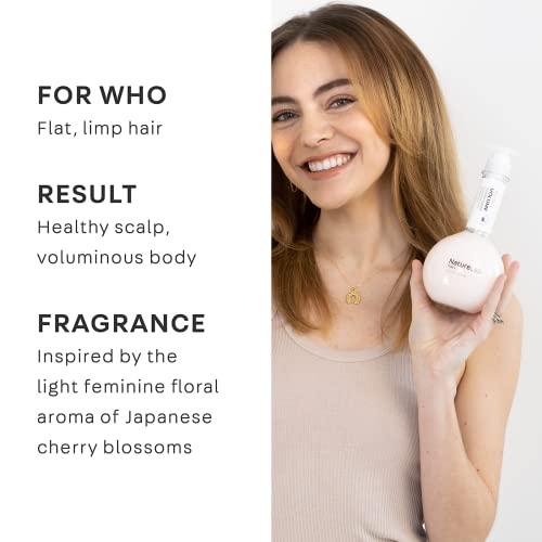 NatureLab. TOKYO NatureLab. TOKYO Perfect Volume Conditioner: Eco-Friendly Refill Pouch: Lightweight Hair Conditioner, Build Lift, and Body to Flat, Fine, or Limp Hair I 22.9 FL OZ / 680ml