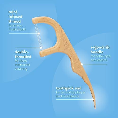 The Humble Co. The Humble Co. Floss Picks (200 Count)  Plant Based Dental Floss Picks for Superior Oral Care, Dental Hygiene, and Gum Health, Cruelty Free Tooth Floss Picks (Mint, Double Thread)