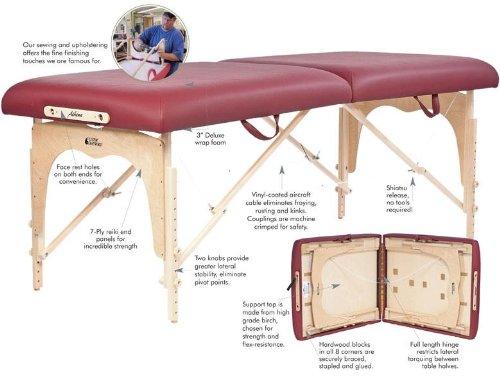 custom craftworks Custom Craftworks Athena Essential Massage Table Kit (Burgundy)