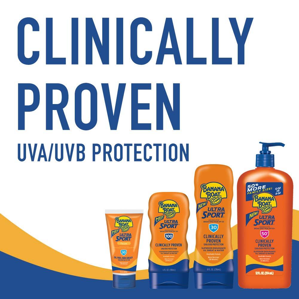 Banana Boat Banana Boat Sport Ultra SPF 15 Sunscreen Lotion, 8oz | Banana Boat Sunscreen SPF 15 Lotion, Oxybenzone Free Sunscreen, Sunblock Lotion Sunscreen, Banana Boat Lotion SPF 15, 8oz (Pack of 2)