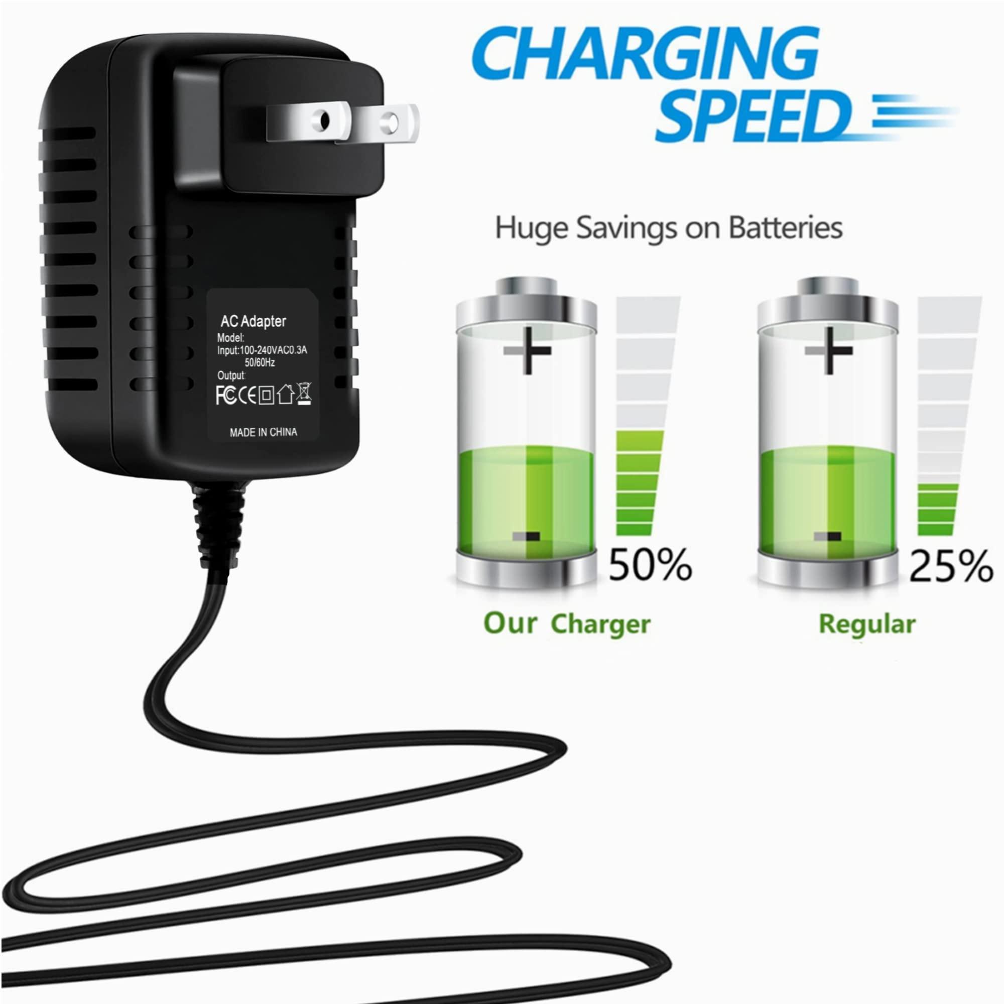 Marg Marg AC Adapter for NO NO Hair Removal System 8810 Pro 3 5 Power Supply Cord Charger