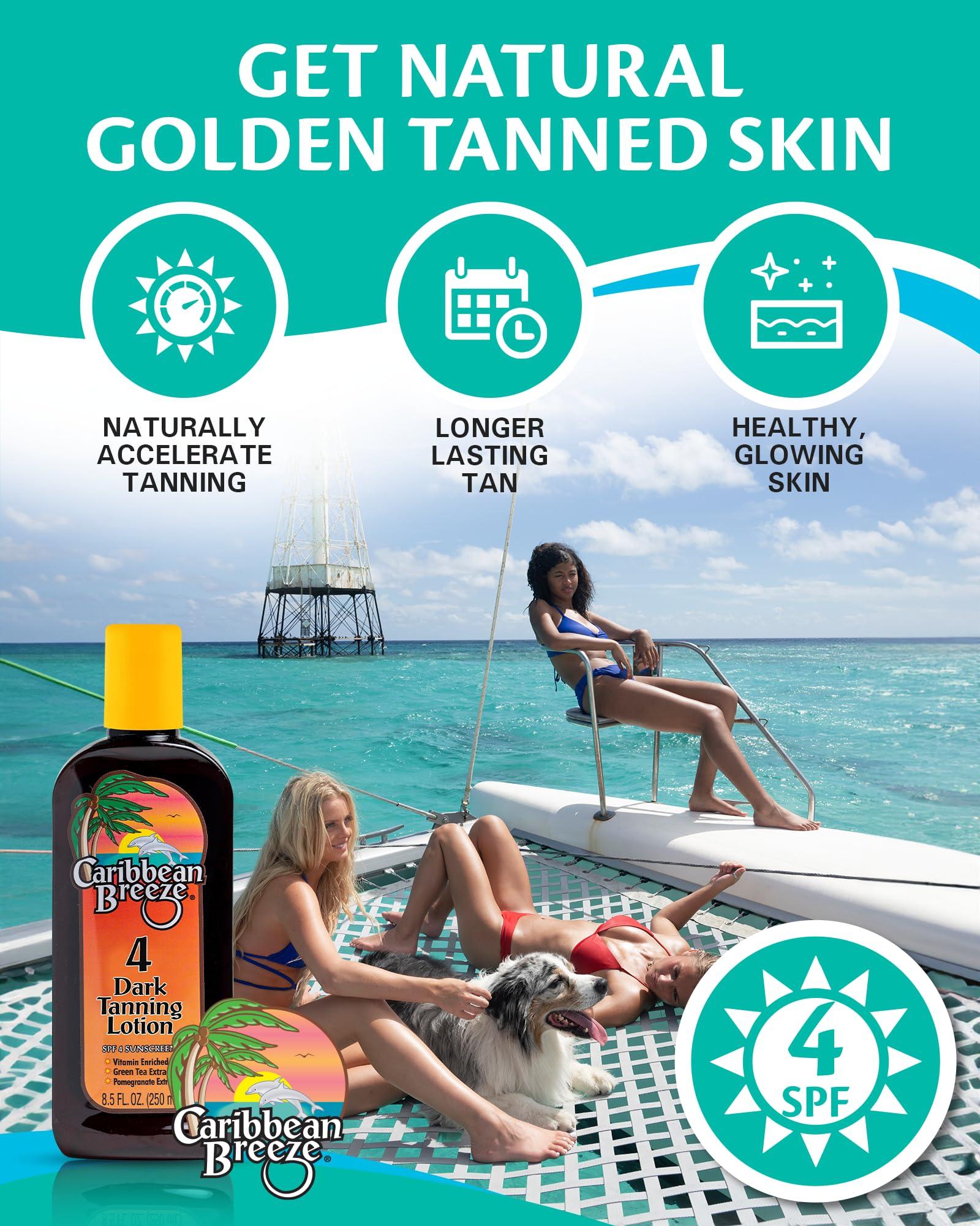 Caribbean Breeze Caribbean Breeze Dark Tanning Lotion for Outdoor Sun, SPF 4 Tanning Accelerator Bronzer with Mango Lime Fragnance, Rich in Anti Oxidants, Natural Green Tea and Pomegranate Extracts, 8.5 oz (250 ml)