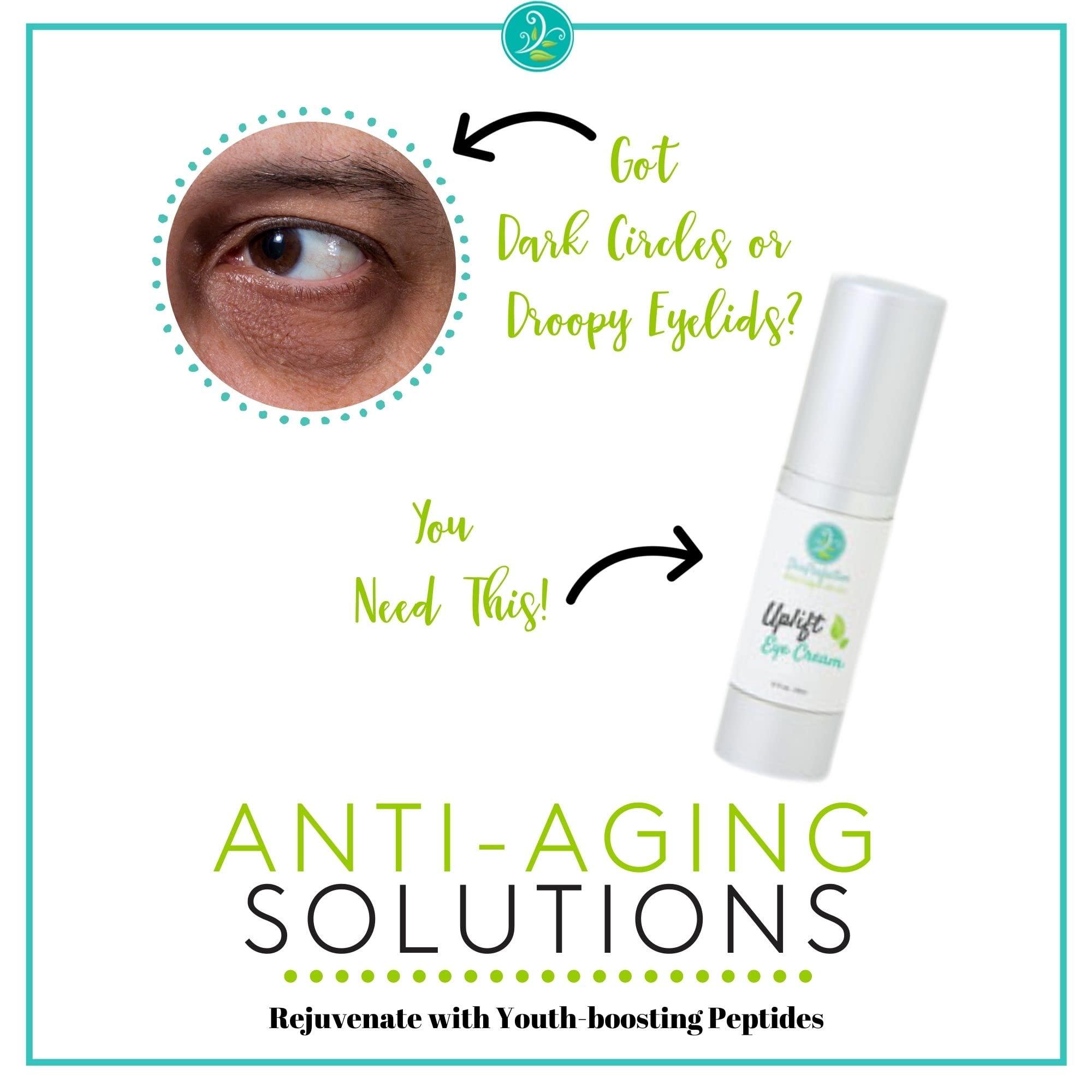 Skin Perfection Revitalize Your Eyes: Uplift Anti-Aging Eye Cream for Dark Circles, Wrinkles & Puffiness Copper Cream Peptide Complex Haloxyl Lift Tighten Droopy Lids Argireline Matrixyl Pepha Tight .5 oz