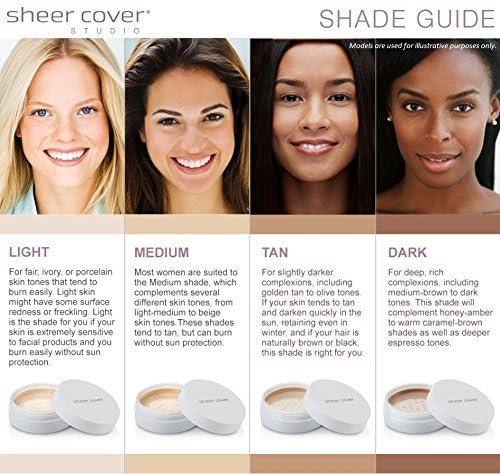 Sheer Cover Sheer Cover Flawless Face Kit Perfect Shade Mineral Foundation Conceal & Brighten Highlight Trio with FREE Foundation Brush and Concealer Brush Tan Shade 4 Pieces