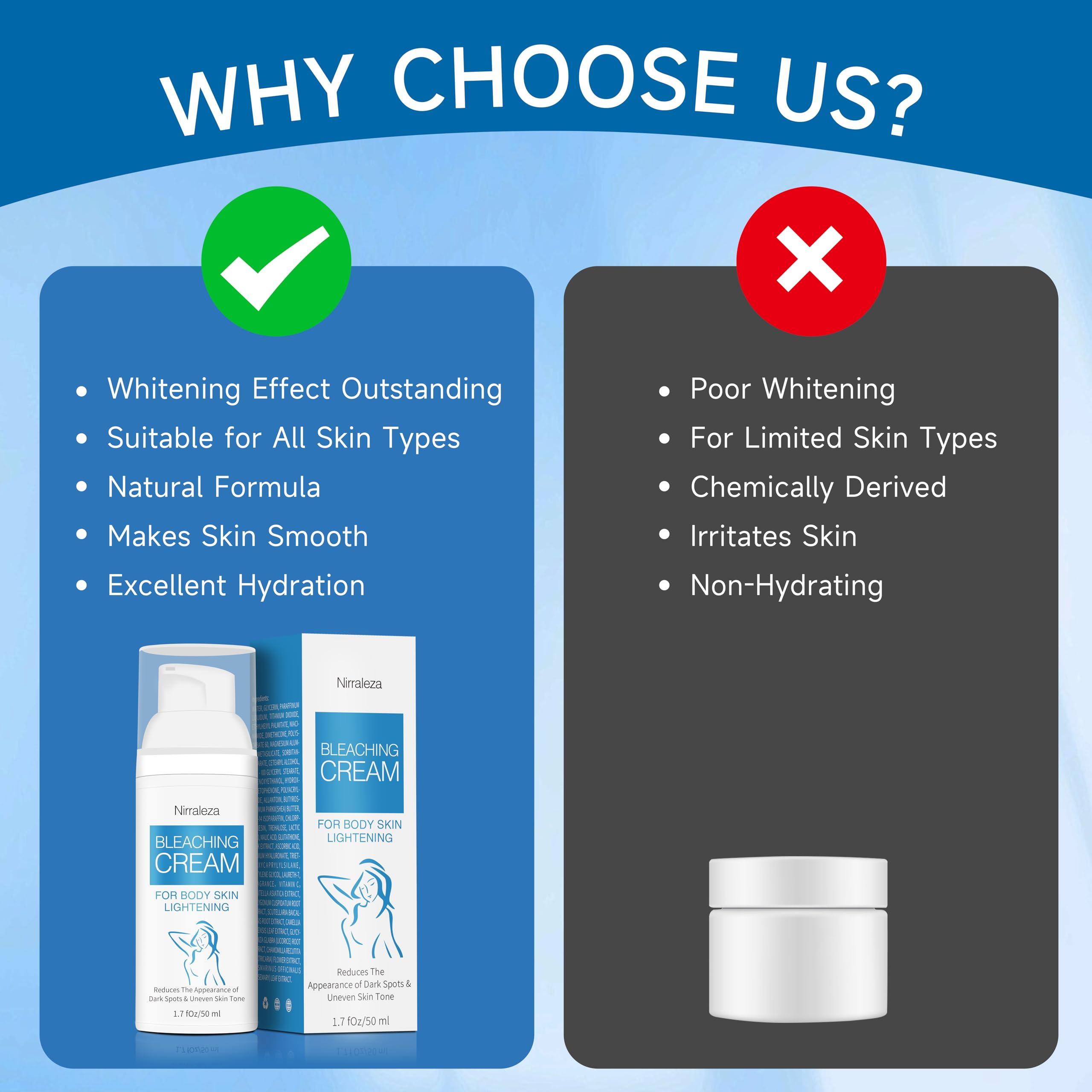 Nirraleza Skin Bleaching Cream for Body Intimate Areas, Skin Whitening Cream, Skin Lightening Cream, Dark Spot Remover for Private Parts, Underarms, Knees, Armpits, Elbows, Inner Thighs (1.7 Fl Oz) (1.7 Fl Oz)