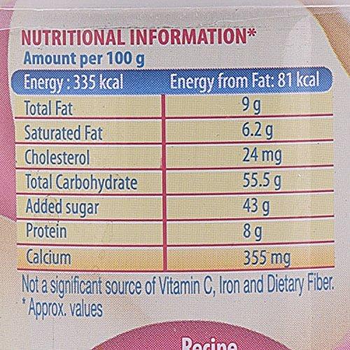 AMUL Maja by Myrurgia 3 Maja Soaps 3.1 oz Each for Women in Gift Box