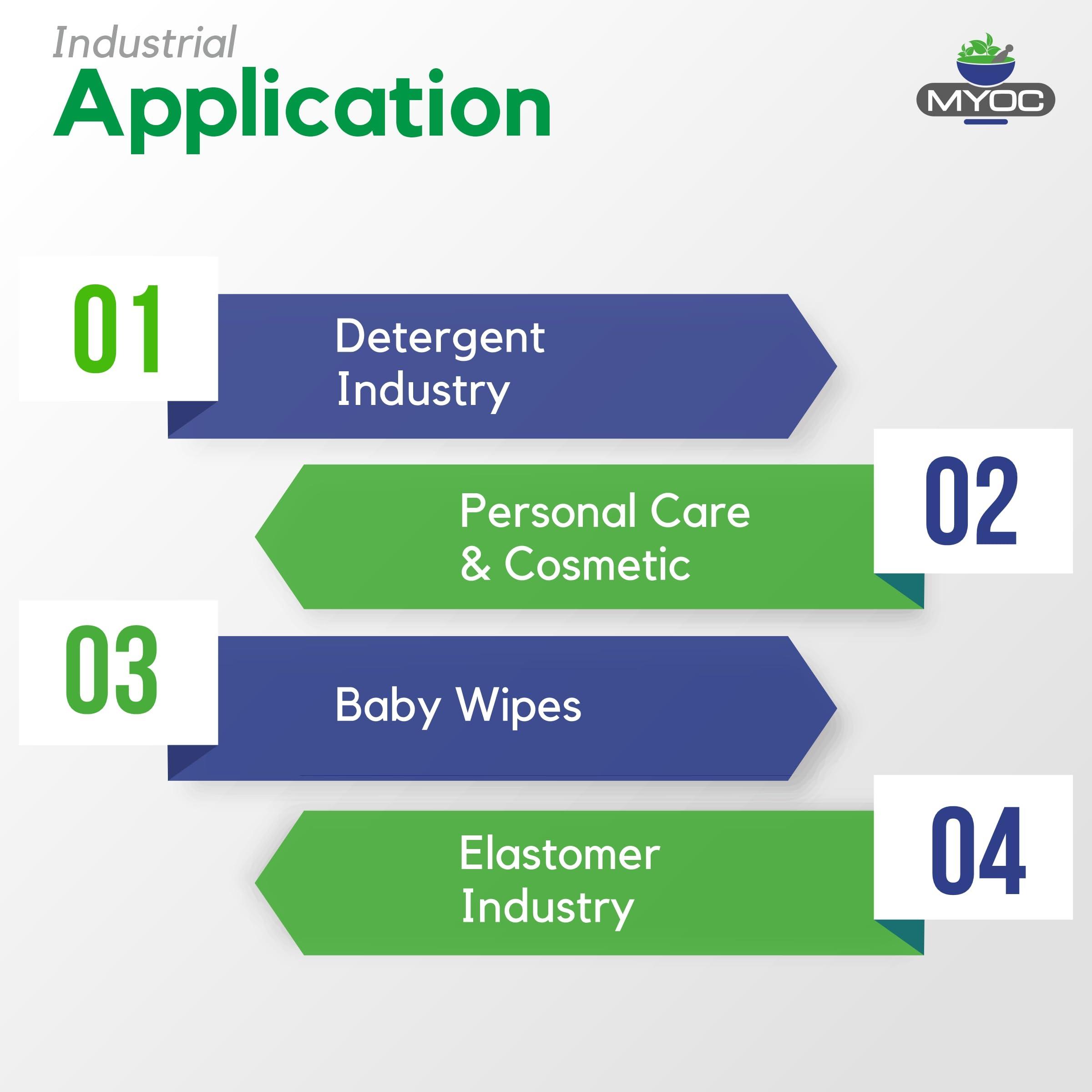 MYOC MYOC Polysorbate 80 Liquid - 33.8 Fl Oz - Versatile Emulsifier for Formulation Stability